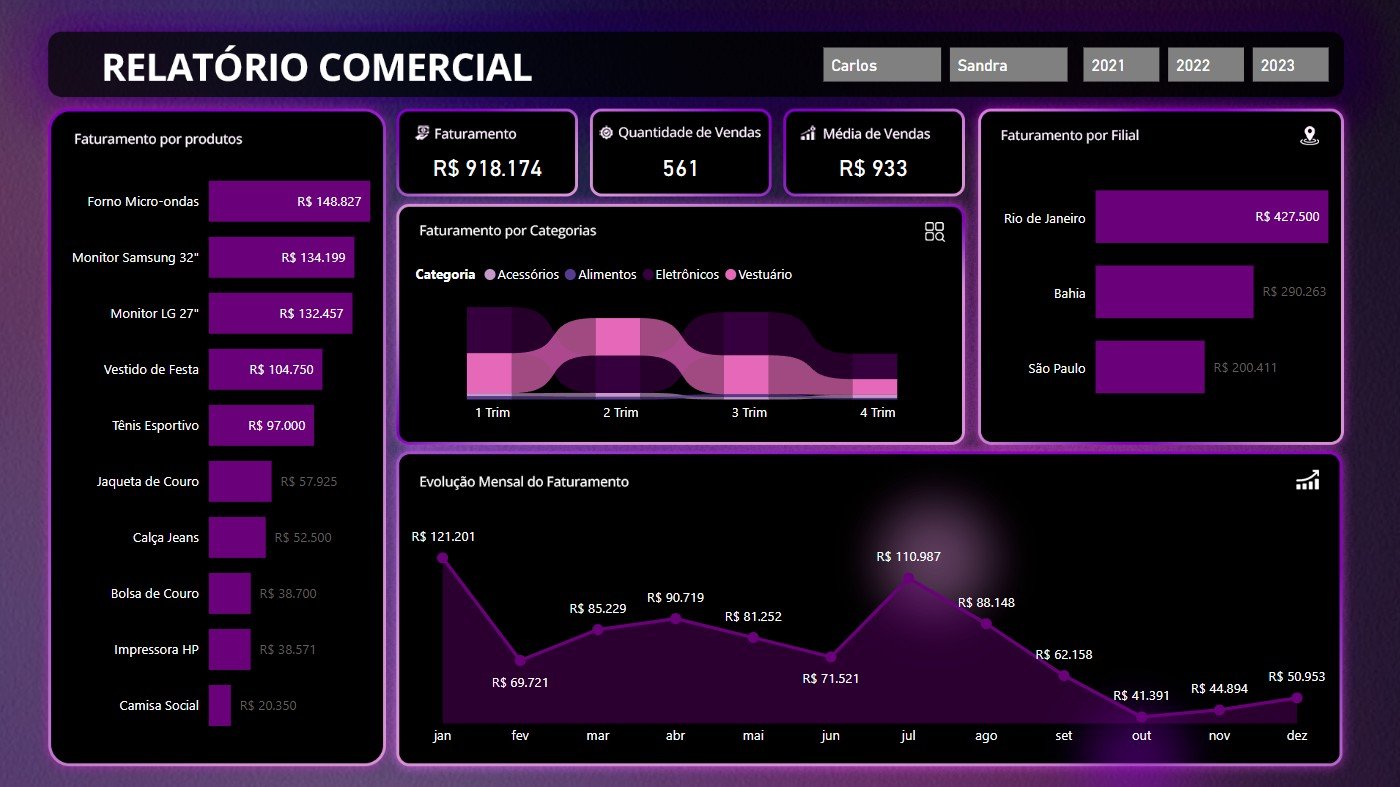 Portifolio 4